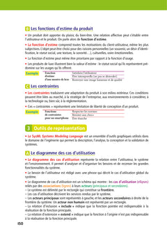 Objectif Bac 2026 - 1re STI2D Toutes les matières