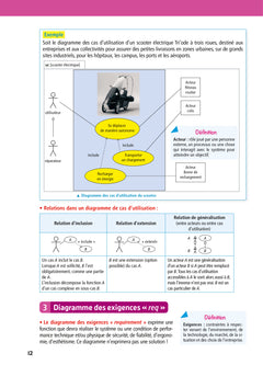 Objectif Bac 2026 - Terminale STI2D