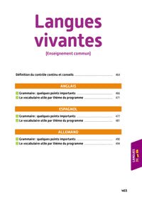 Objectif BAC 2026 - Toutes les matières Tle Spé Maths-Physique-chimie - SVT + enseignements communs