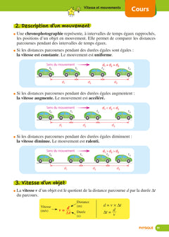 Objectif Brevet - Sciences 3e