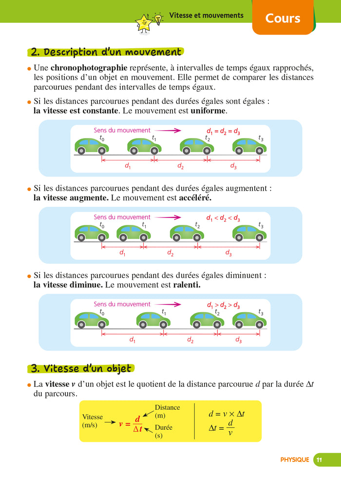 Objectif Brevet - Sciences 3e