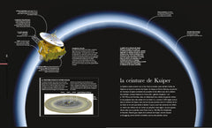 Cosmos