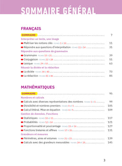 Fiches brevet - Le tout-en-un Brevet 2026