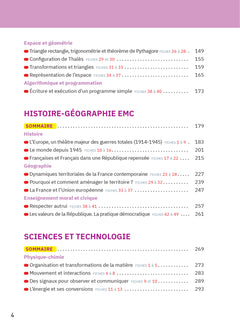 Fiches brevet - Le tout-en-un Brevet 2026
