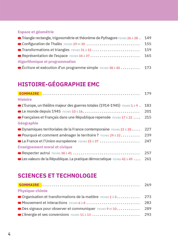 Fiches brevet - Le tout-en-un Brevet 2026