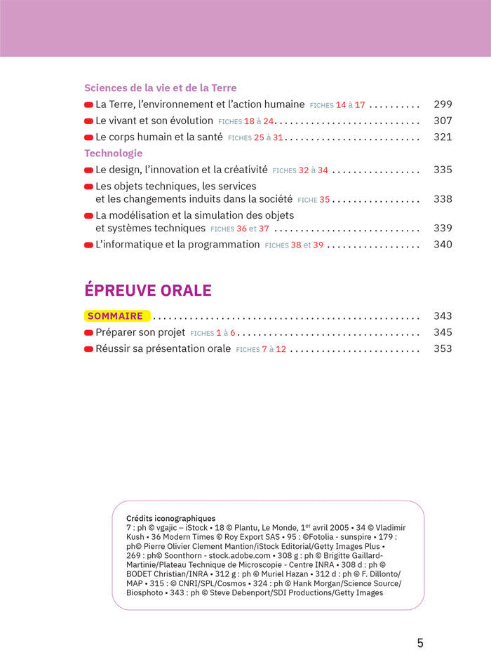 Fiches brevet - Le tout-en-un Brevet 2026