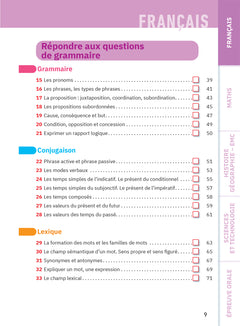 Fiches brevet - Le tout-en-un Brevet 2026