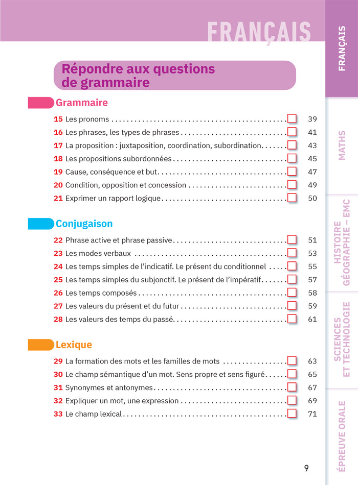Fiches brevet - Le tout-en-un Brevet 2026