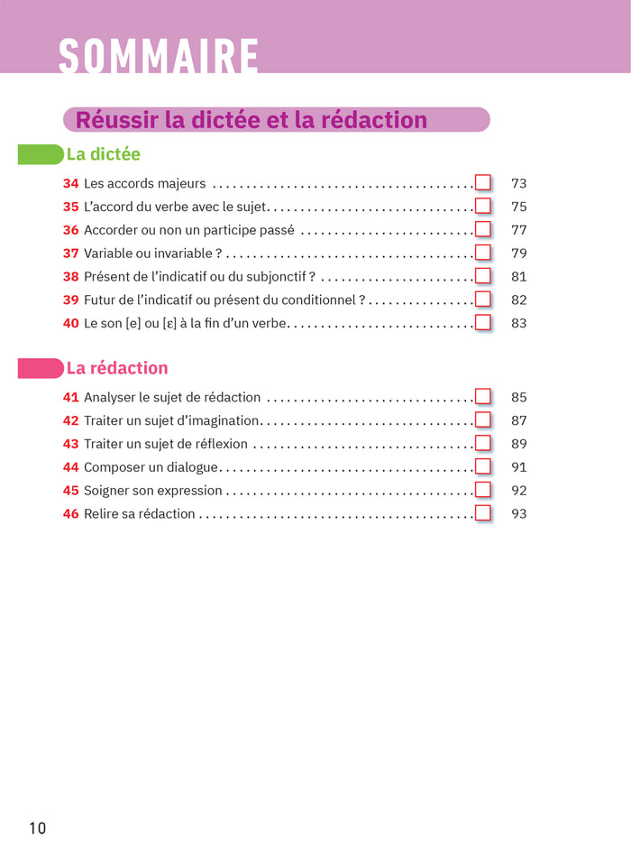 Fiches brevet - Le tout-en-un Brevet 2026