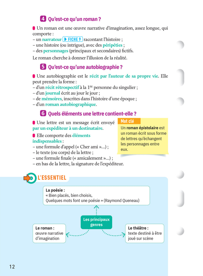 Fiches brevet - Le tout-en-un Brevet 2026