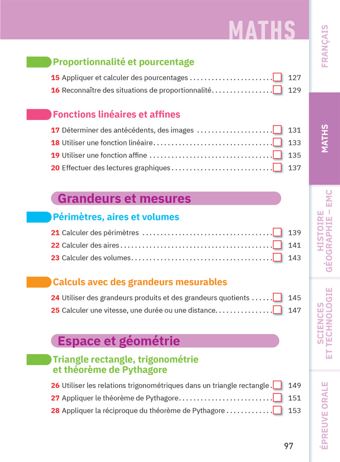 Fiches brevet - Le tout-en-un Brevet 2026