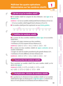 Fiches brevet - Le tout-en-un Brevet 2026