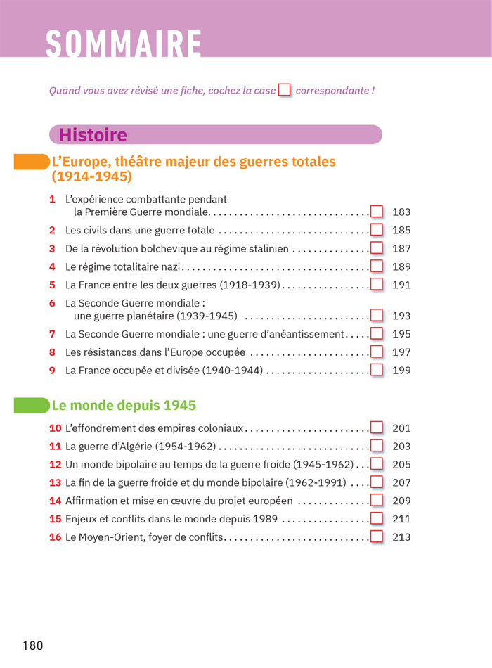 Fiches brevet - Le tout-en-un Brevet 2026