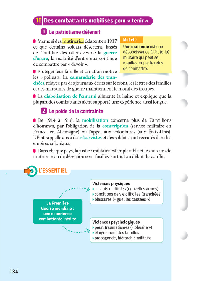 Fiches brevet - Le tout-en-un Brevet 2026