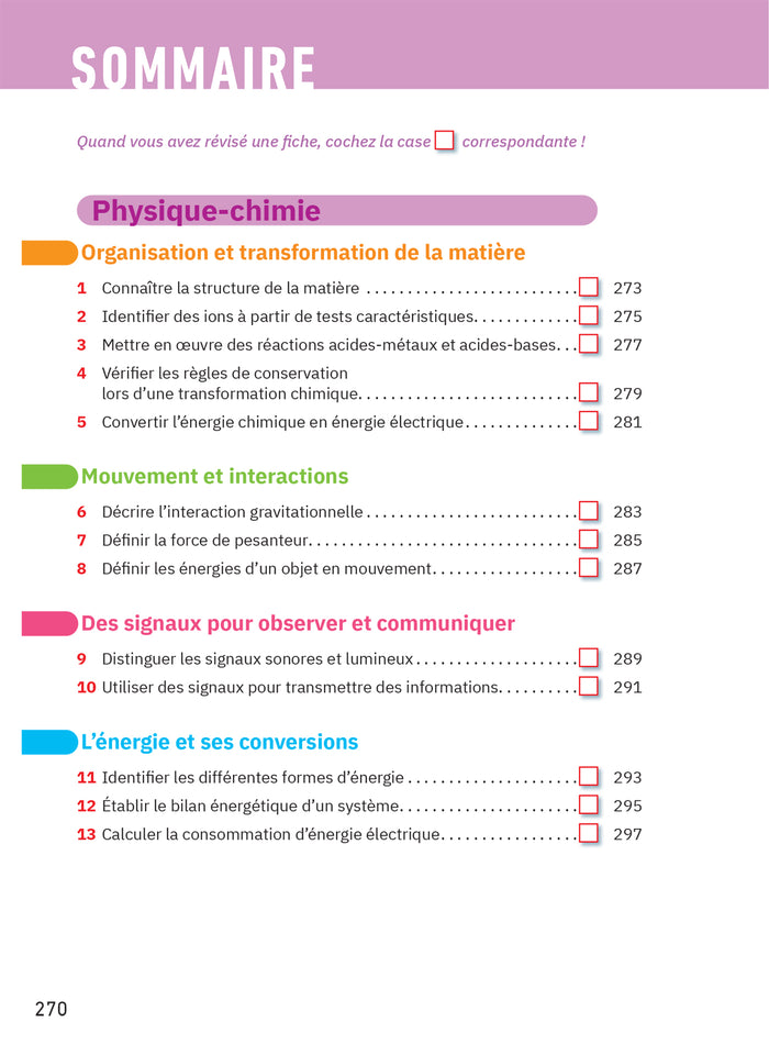 Fiches brevet - Le tout-en-un Brevet 2026