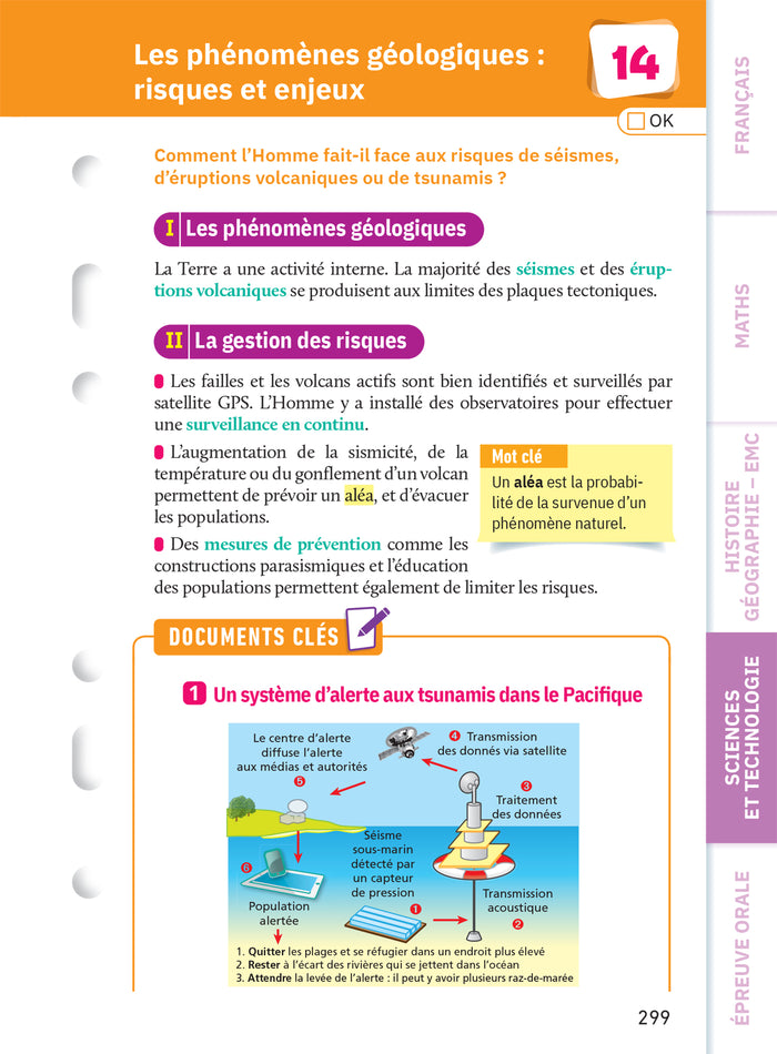Fiches brevet - Le tout-en-un Brevet 2026