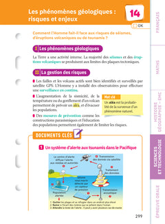 Fiches brevet - Le tout-en-un Brevet 2026