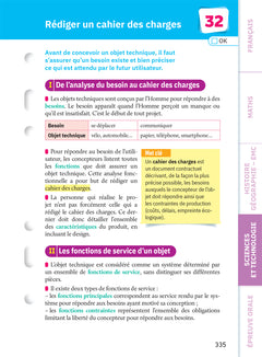 Fiches brevet - Le tout-en-un Brevet 2026