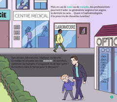 L'histoire de la médecine