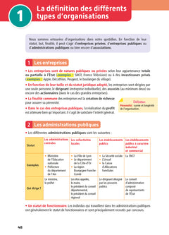 Objectif BAC 2026 - 1re STMG Toutes les matières