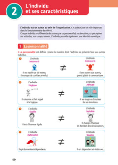 Objectif BAC 2026 - 1re STMG Toutes les matières
