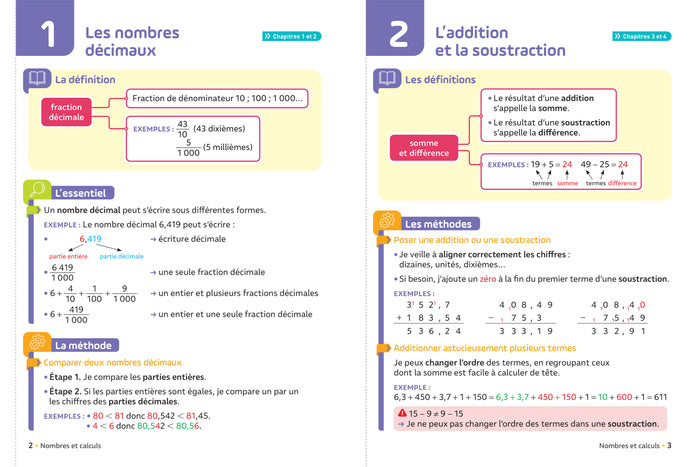 Tilt ! Maths 6e Nouveau programme