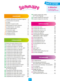 Pour comprendre français CE2