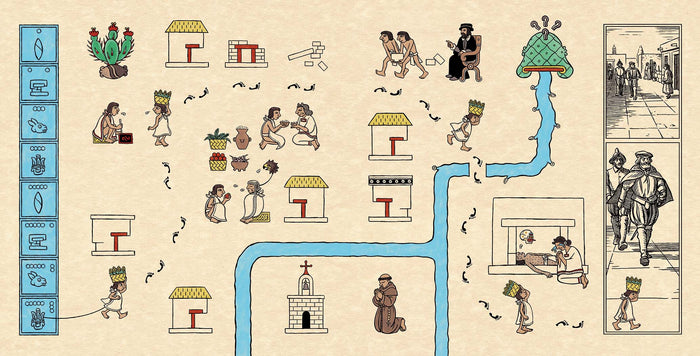 Les Sentiers d'Anahuac