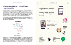 Je crée mon thème astral