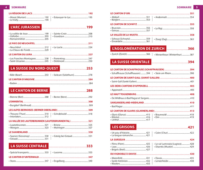 Guide du routard Suisse 2018/19