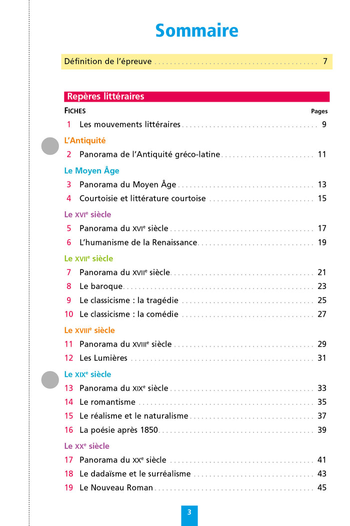 Objectif Bac 2026 Fiches détachables Français 1res STMG - STI2D - ST2S - STL - STD2A - STHR