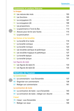 Objectif Bac 2026 Fiches détachables Français 1res STMG - STI2D - ST2S - STL - STD2A - STHR