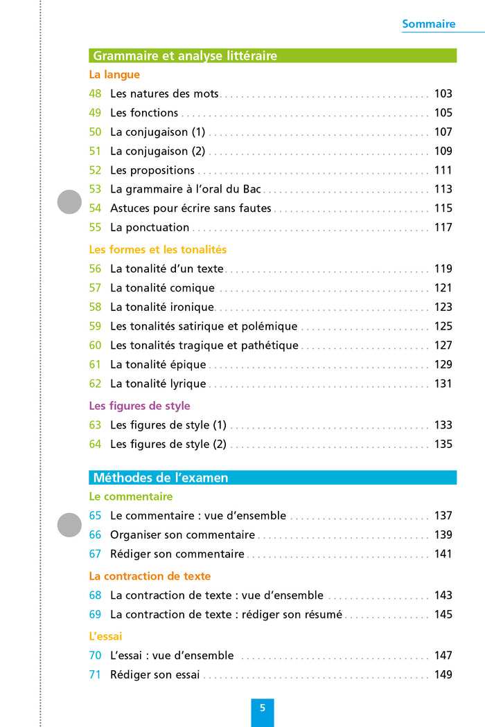 Objectif Bac 2026 Fiches détachables Français 1res STMG - STI2D - ST2S - STL - STD2A - STHR