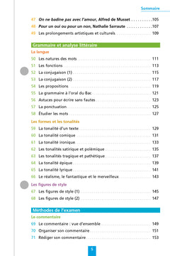 Objectif Bac 2026 Fiches détachables Français 1re générale