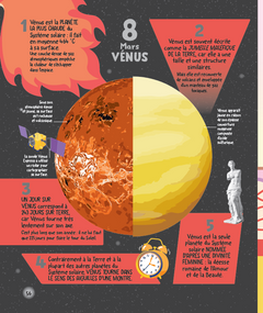 L'almanach des sciences