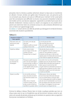 TCC chez l'enfant et l'adolescent