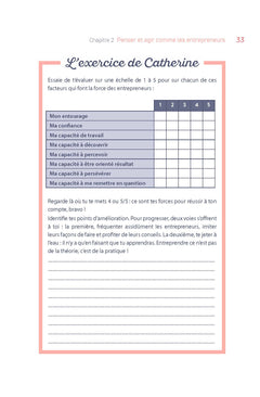 La bible des indépendants