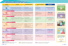 Hourra ! 2 - Livre de l'élève