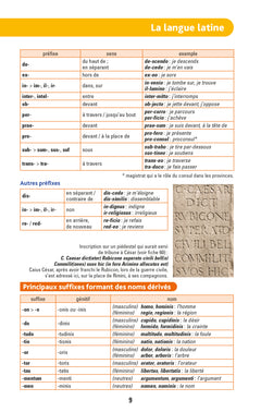 Bled Latin