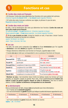 Bled Latin