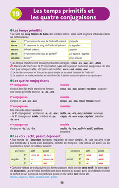 Bled Latin