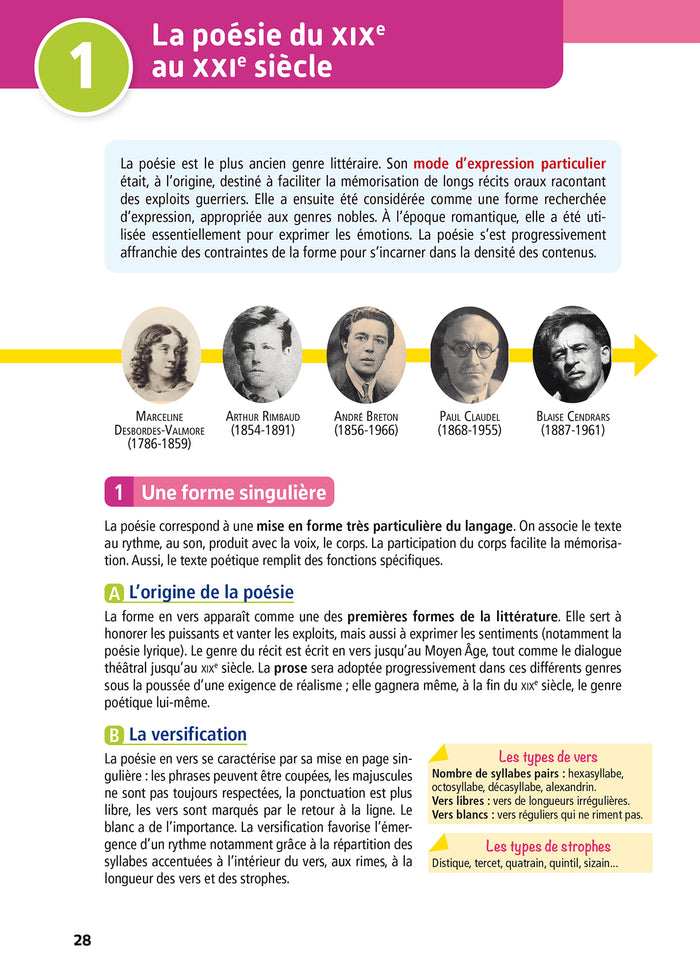 Objectif BAC 2026 - 1re ST2S