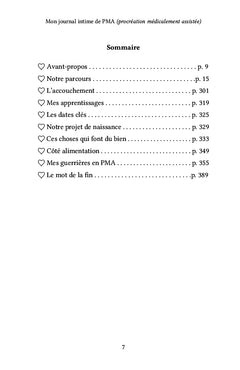 Mon journal intime de PMA (procréation médicalement assistée)