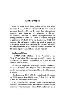 Mon journal intime de PMA (procréation médicalement assistée)
