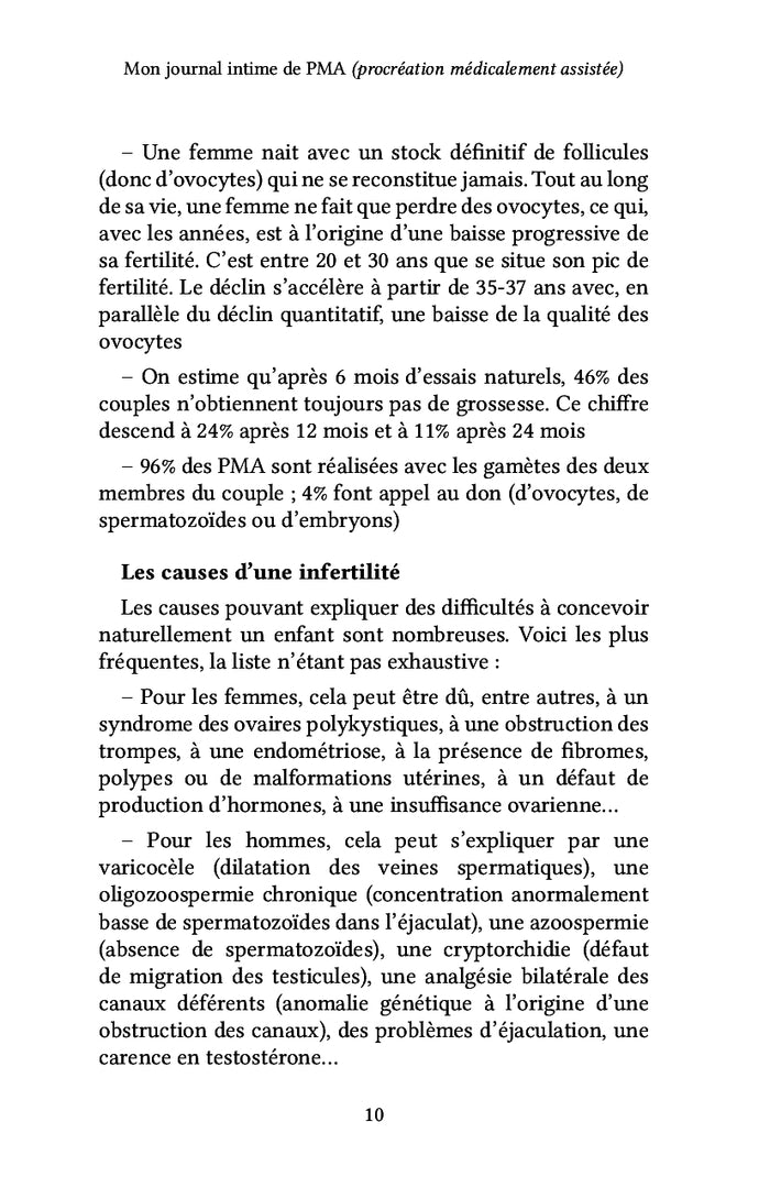 Mon journal intime de PMA (procréation médicalement assistée)