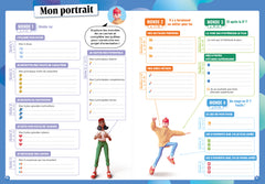 Objectif Orientation - 3e vers la 2de