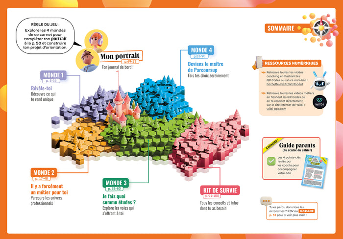 Objectif Orientation - 1re Term vers le Postbac