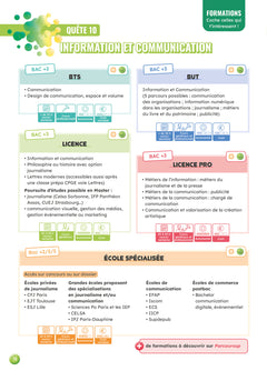 Objectif Orientation - 1re Term vers le Postbac