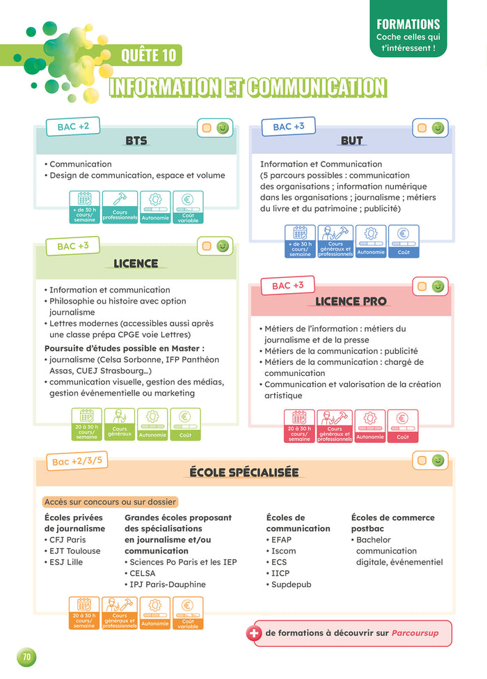 Objectif Orientation - 1re Term vers le Postbac
