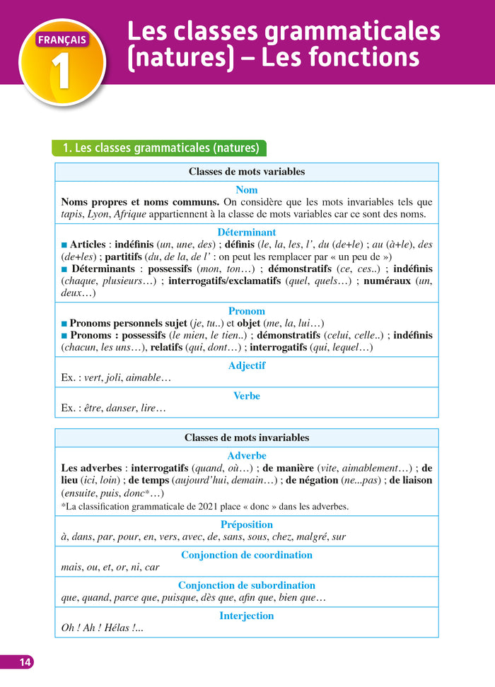 Objectif Brevet - Tout-en-un 2026